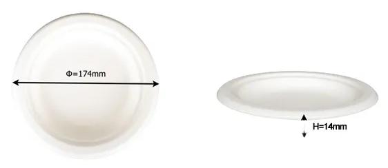 7 Inch Round Plate Size