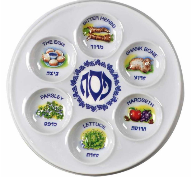 What Is A Seder Plate Disposable And How Is It Used?