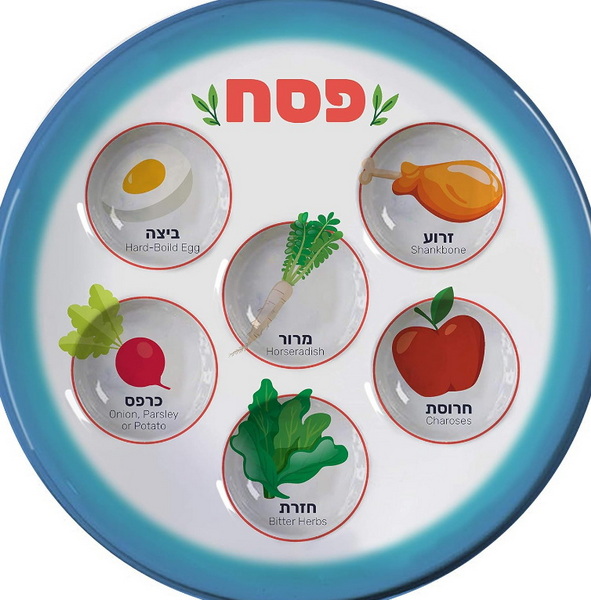 Traditional Plates_3