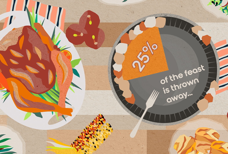 Can Thanksgiving Disposable Tableware Be Recycled?