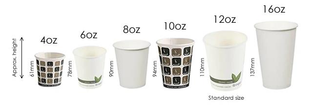 How Many Ounces in A Disposable Cup?