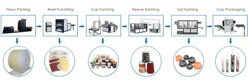 Disposable Paper Bowl Suppliers_2