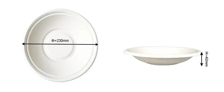 24oz Round Bowl Size