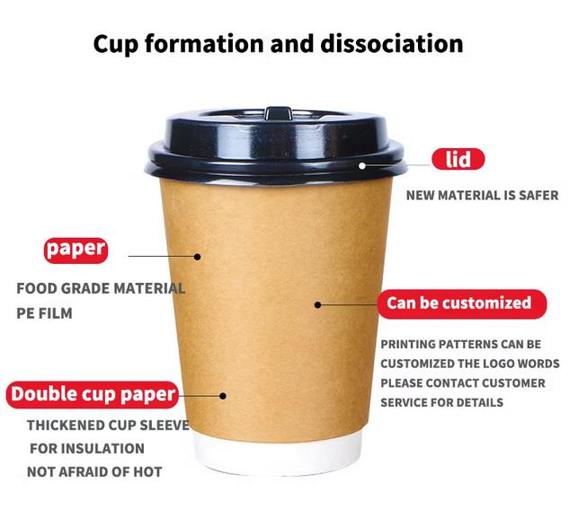 What Materials Do Disposable Coffee Cups Use